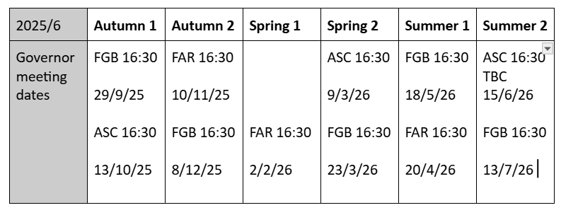 Meeting schedule for 25-26